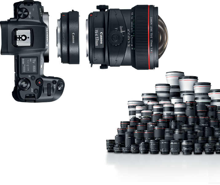 Canon EOS R System | Reimagine Optical Excellence