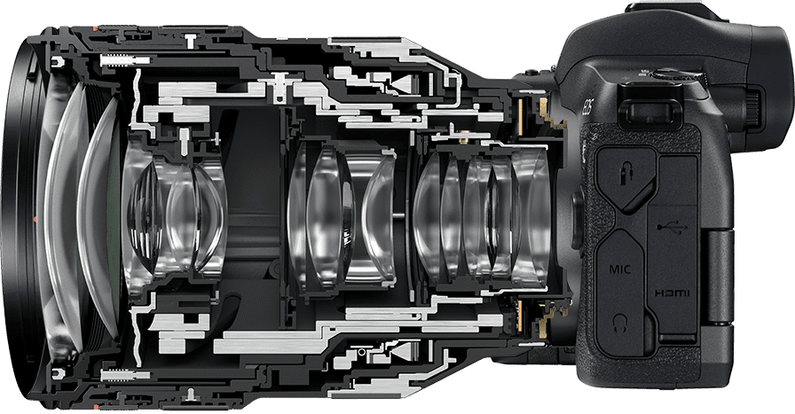 RF 28-70mm F2 L USM