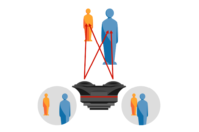 How 3D imaging works